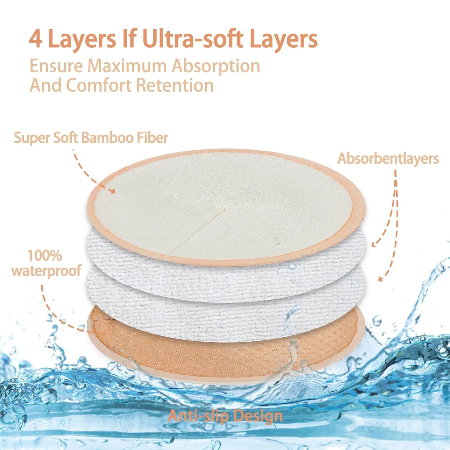Organic Bamboo Nursing Breast Pads - 10-Pack Reusable Non-Slip Nipple Pads for Breastfeeding New Moms Postpartum Essentials (4.7inch) with Washing Bags and Handbags（Large，Flesh）