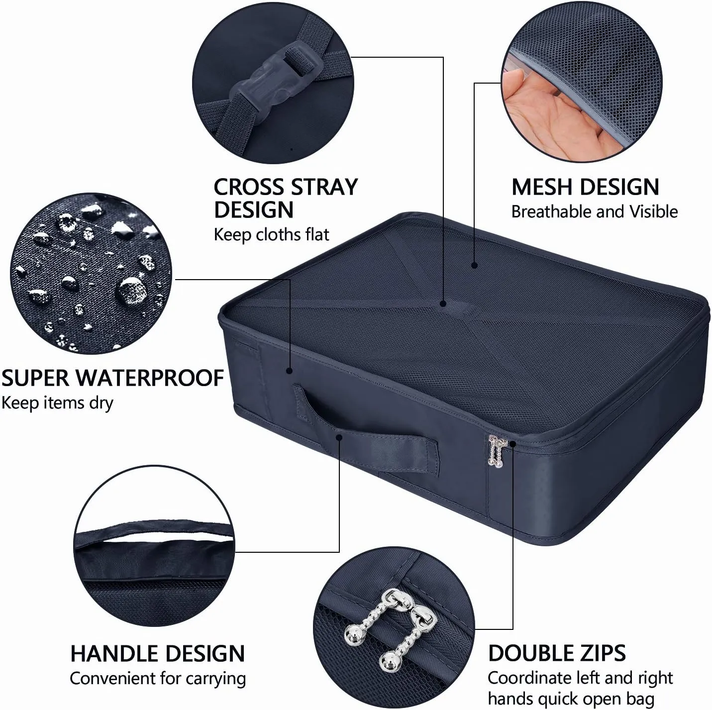 Packing Cubes 8 Sets Travel Luggage Organizers Include Waterproof Shoe Storage Bag Convenient Packing Pouches for Traveller (Navy blue)