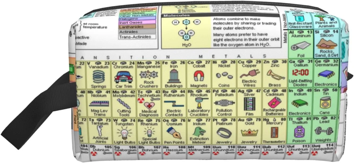 Periodic Table Of Elements Print Travel Cosmetic Large Capacity Zippered Storage Bag For Toiletries Daily Essentials