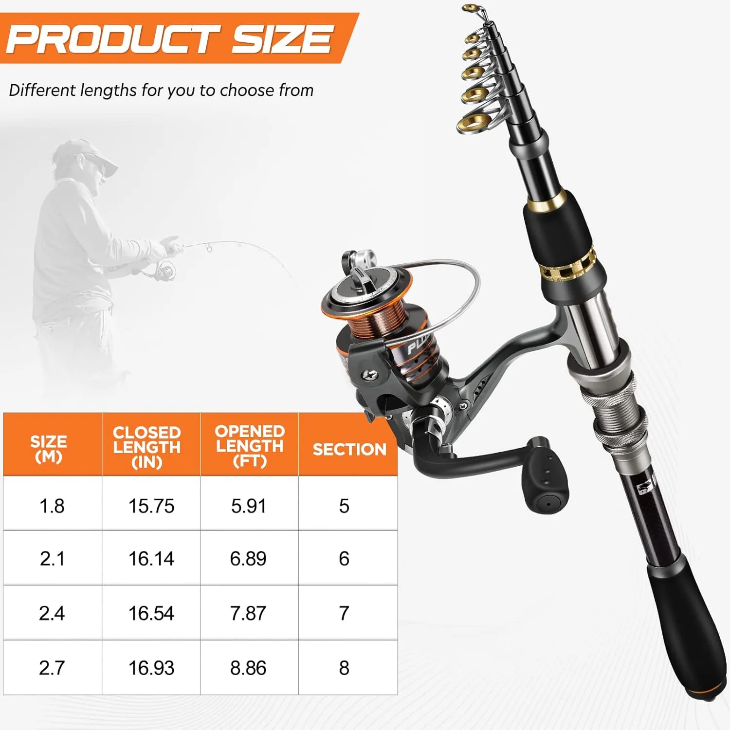 PLUSINNO Fishing Rod, Telescopic Fishing Rod and Reel Combo, Collapsible Travel Fishing Pole Rod Starter Kit, Carbon Fiber Fishing Rods and 12  1 Bearings Stainless Steel, Fishing Gifts for Men Adults