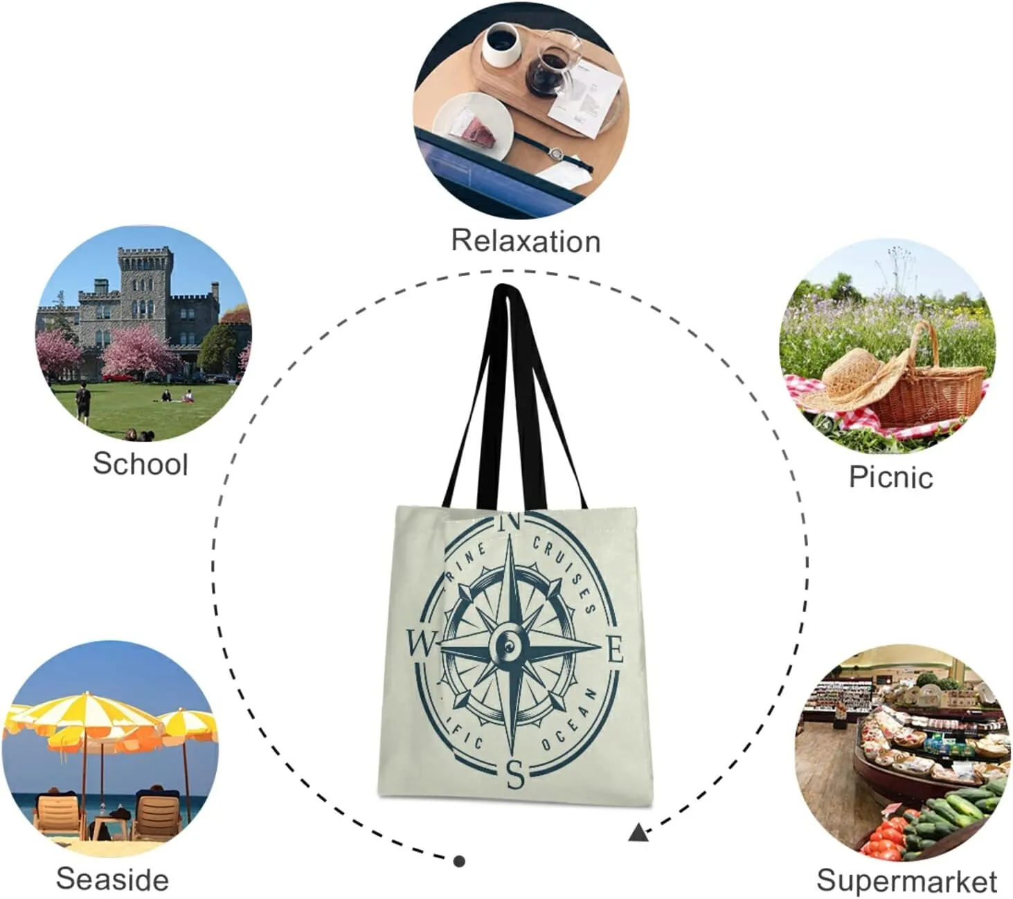 Poeticcity Women Grocery Tote Bag, Canvas Shoulder Bags, Women Handbag for Outdoors