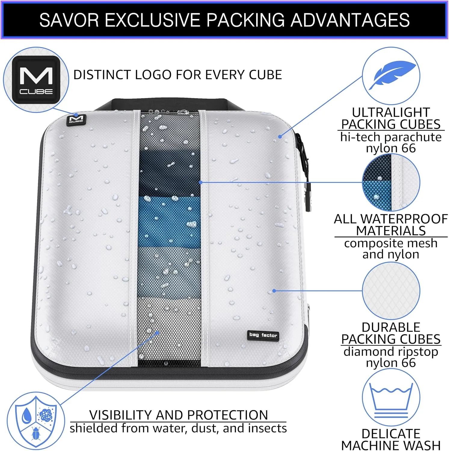 Premium Ultralight Compression Packing Cubes for Travel - Bag Factor Luggage Organizer Set (White - 5 Set)