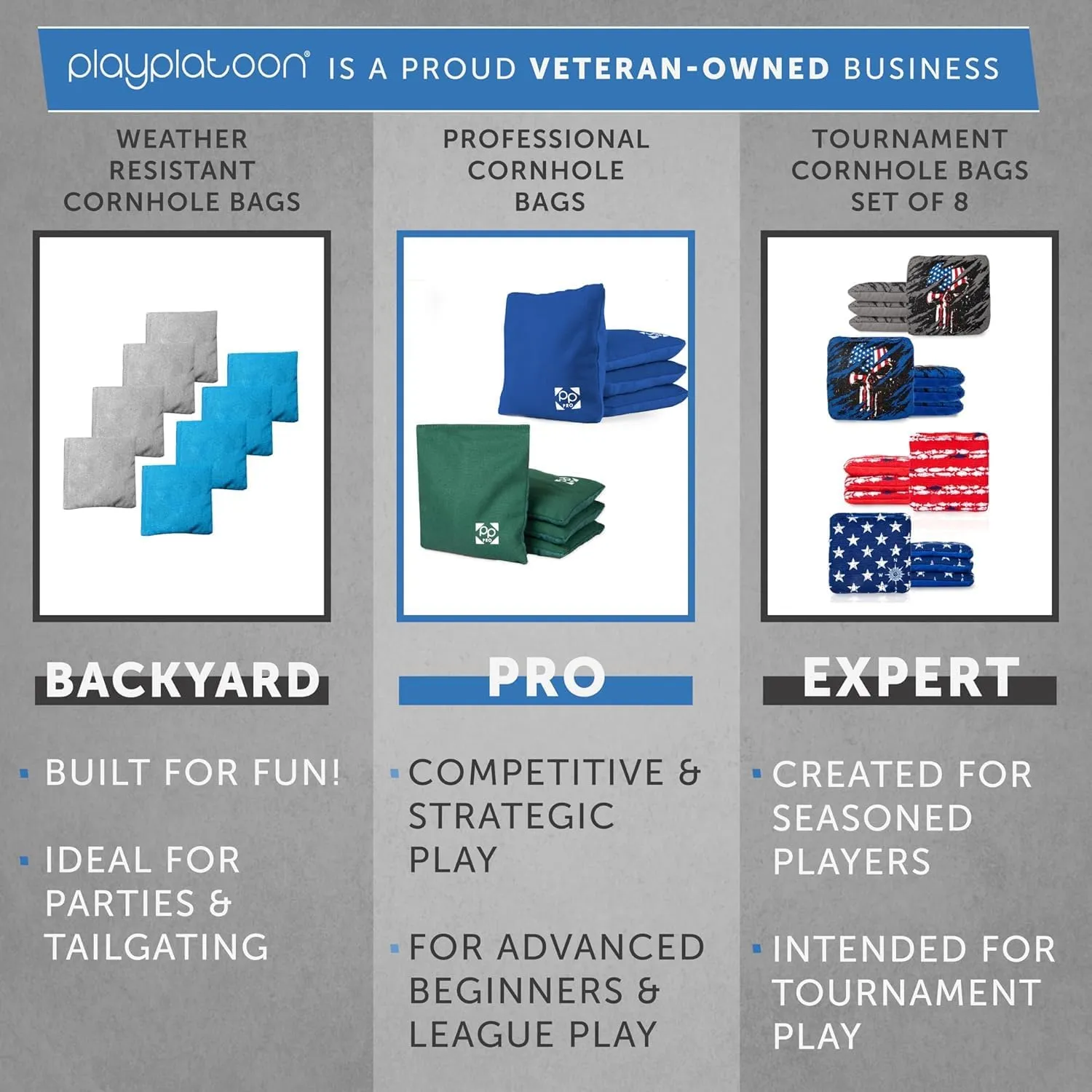 Professional Cornhole Bags - Set of 8 Regulation All Weather Double Sided - Sticky Side/Slick Side Bean Bags for Pro Corn Hole Game