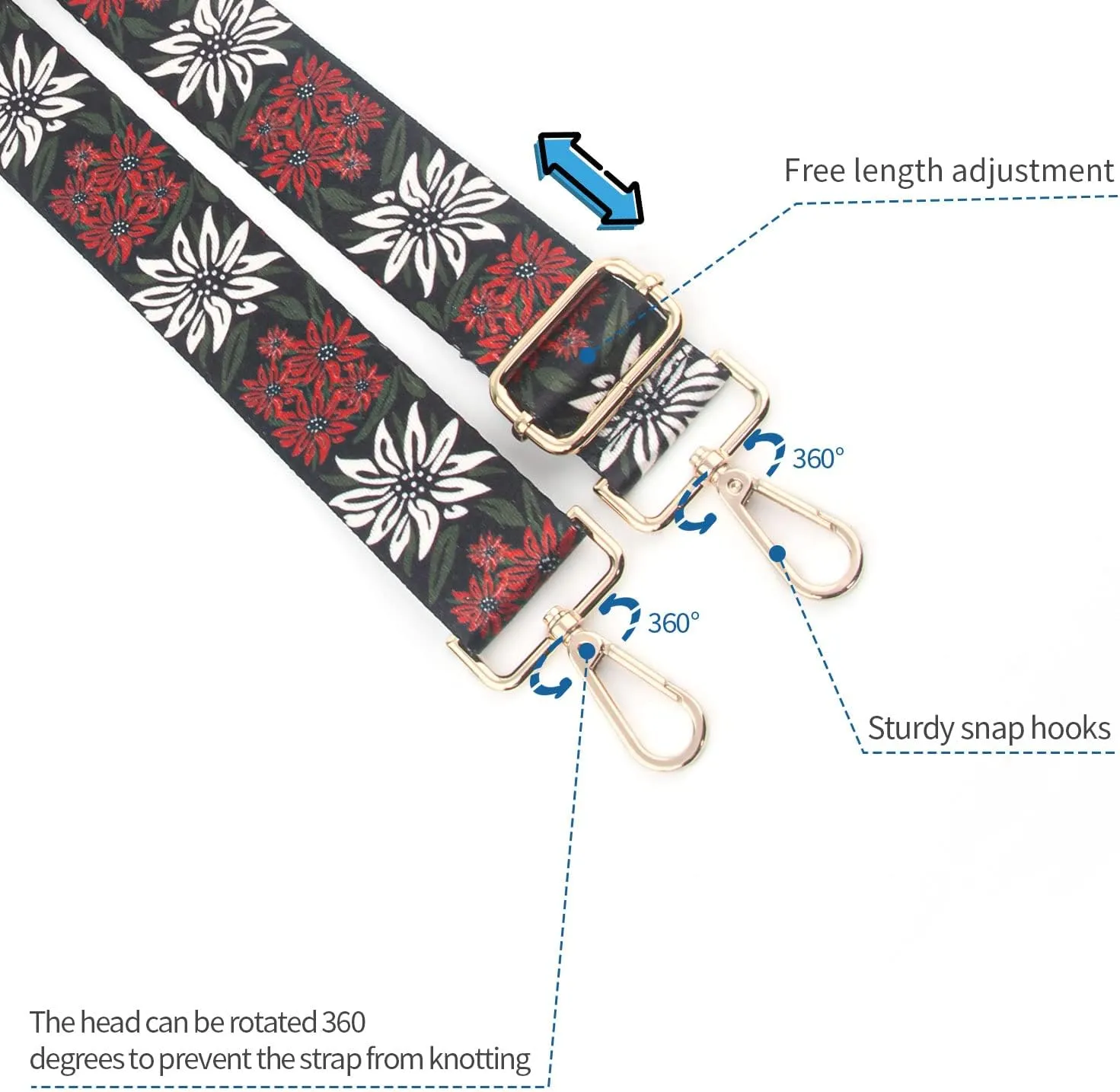 Purse Strap,Replacement Crossbody Shoulder Strap for Handbag…