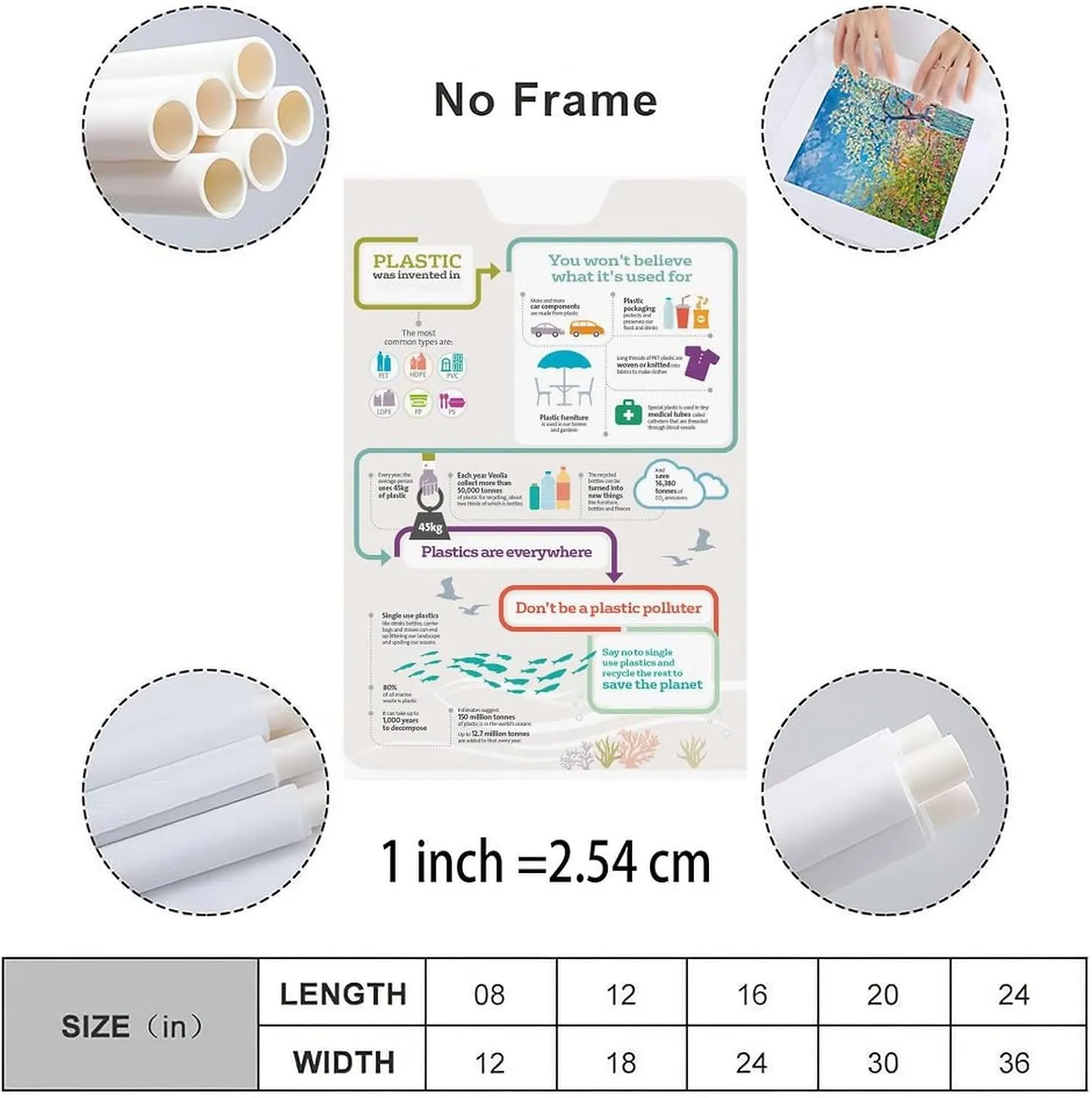 Reasons Not To Useplastic Bags Environmental Protection Poster(1) Canvas Painting for Living Room Bedroom Decor 08x12inch(20x30cm) Unframe-style