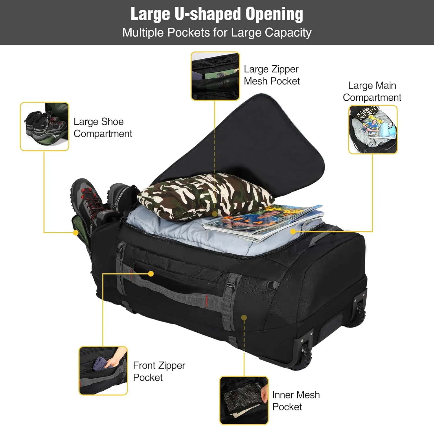 REDCAMP 85L/120L/140L Foldable Duffle Bag with Wheels, Large Travel Duffel Bag