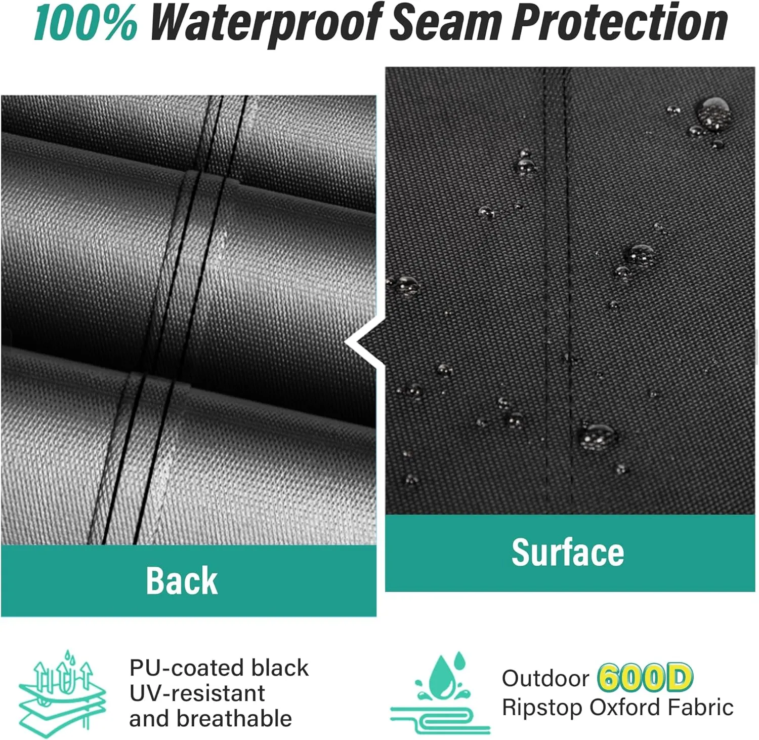 Round Pool Cover, 600D Oxford Cloth Pool Covers for Above Ground Pools, Pool Solar Cover W/4 Weight sandbags, Waterproof Dustproof Swimming Stock Tank Pool Protector (Black, 18 FT)