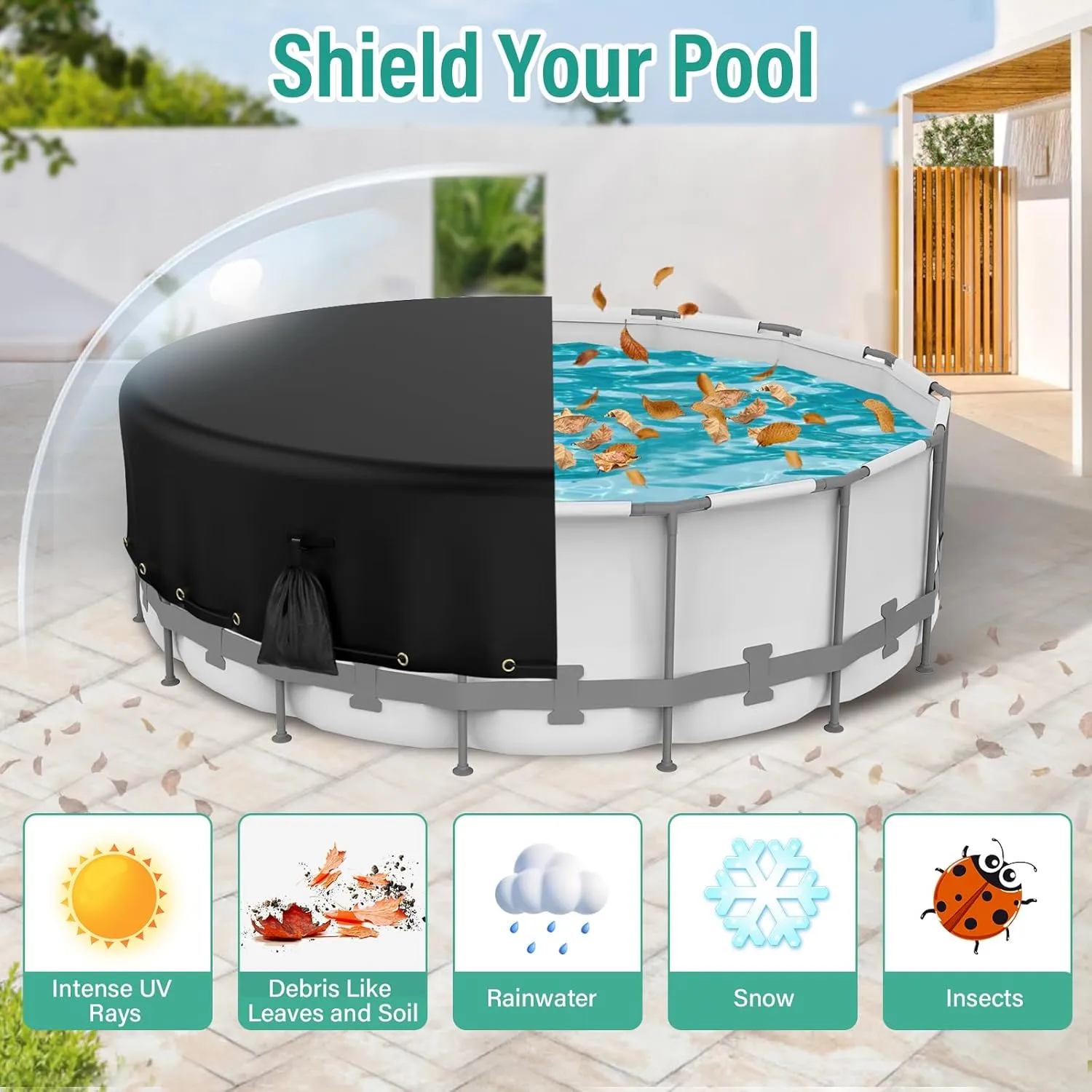 Round Pool Cover, 600D Oxford Cloth Pool Covers for Above Ground Pools, Pool Solar Cover W/4 Weight sandbags, Waterproof Dustproof Swimming Stock Tank Pool Protector (Black, 18 FT)