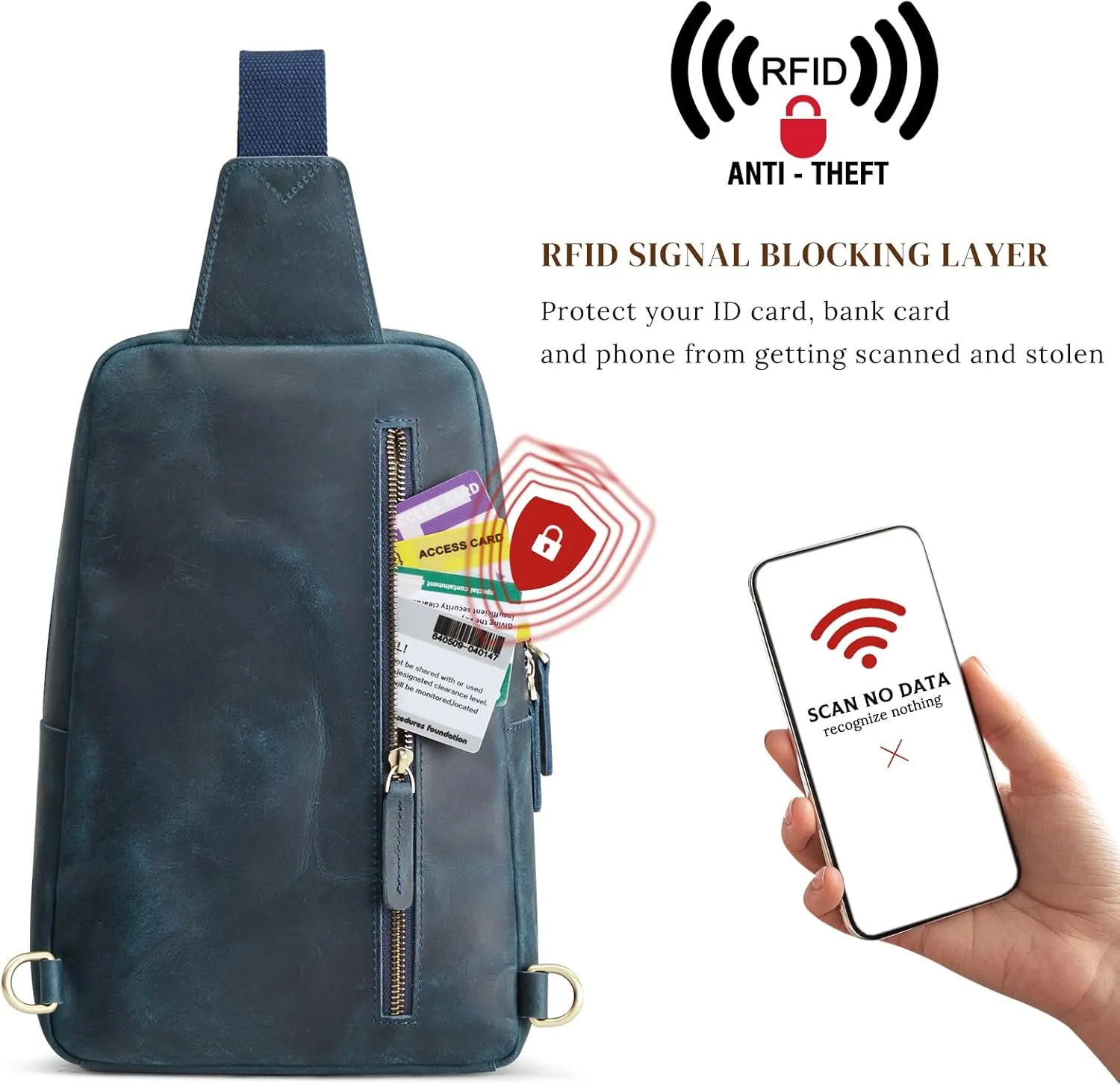 S-ZONE Sling Bag for Men Women RFID Blocking Genuine Leather Crossbody Shoulder Bag Backpack Hiking Daypack Travel