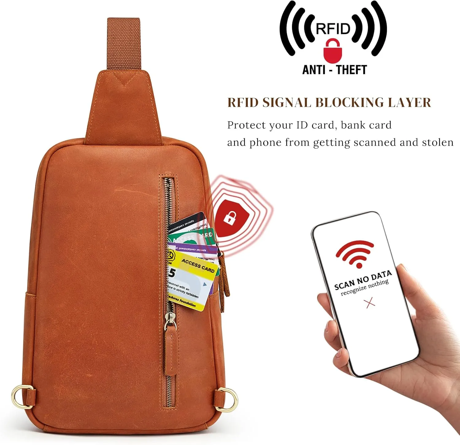 S-ZONE Sling Bag for Men Women RFID Blocking Genuine Leather Crossbody Shoulder Bag Backpack Hiking Daypack Travel