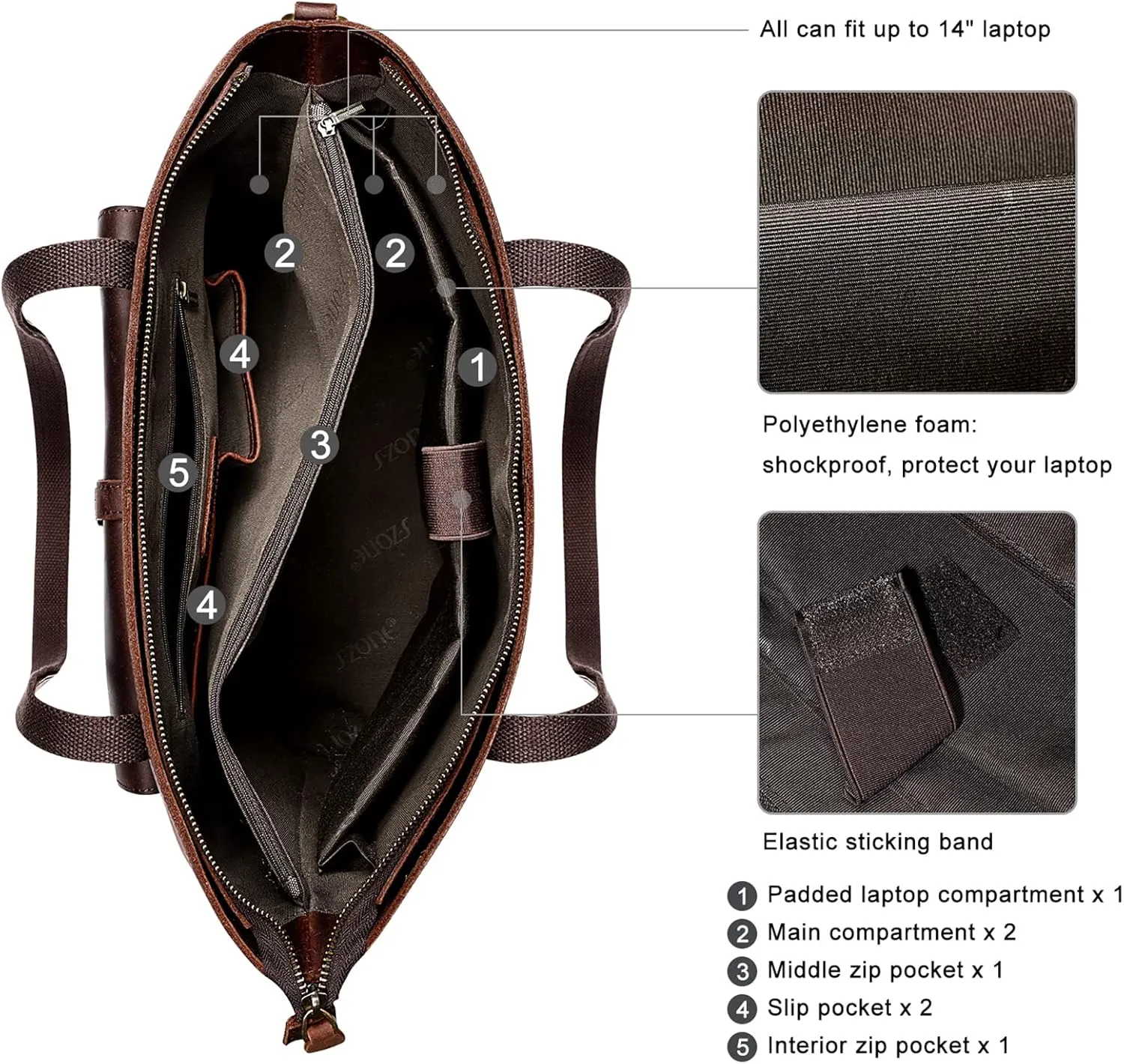 S-ZONE Women Vintage Genuine Leather Tote Bag Large Shoulder Purse Work Handbag