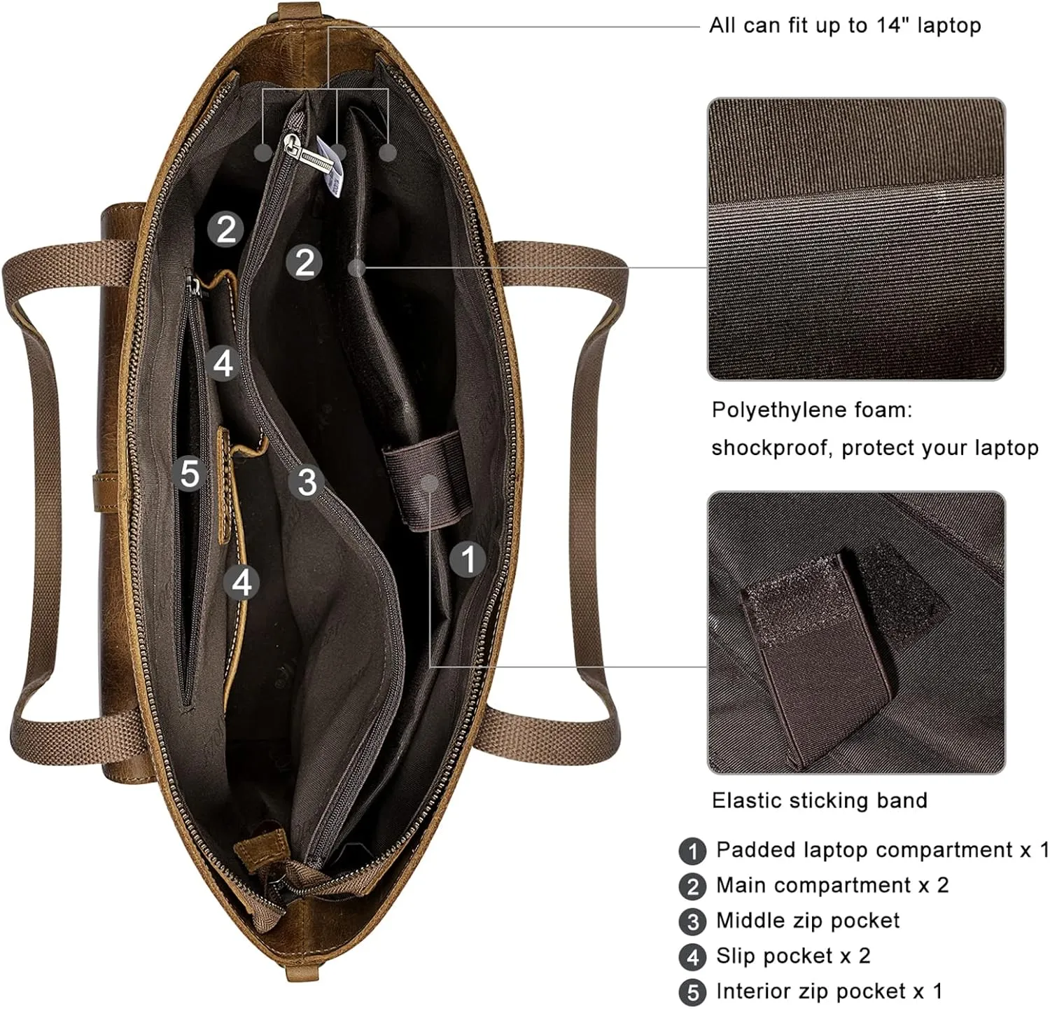 S-ZONE Women Vintage Genuine Leather Tote Bag Large Shoulder Purse Work Handbag