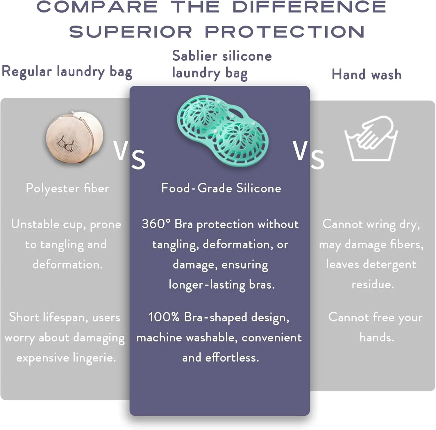 Sablier Bra Laundry Bag, Lingerie Bags for Washing Delicates, Button Slot Design, Durable & Resistant to Deformation, Silicone Bra Wash Bags for Sports Sexy Maternity Seamless Bras