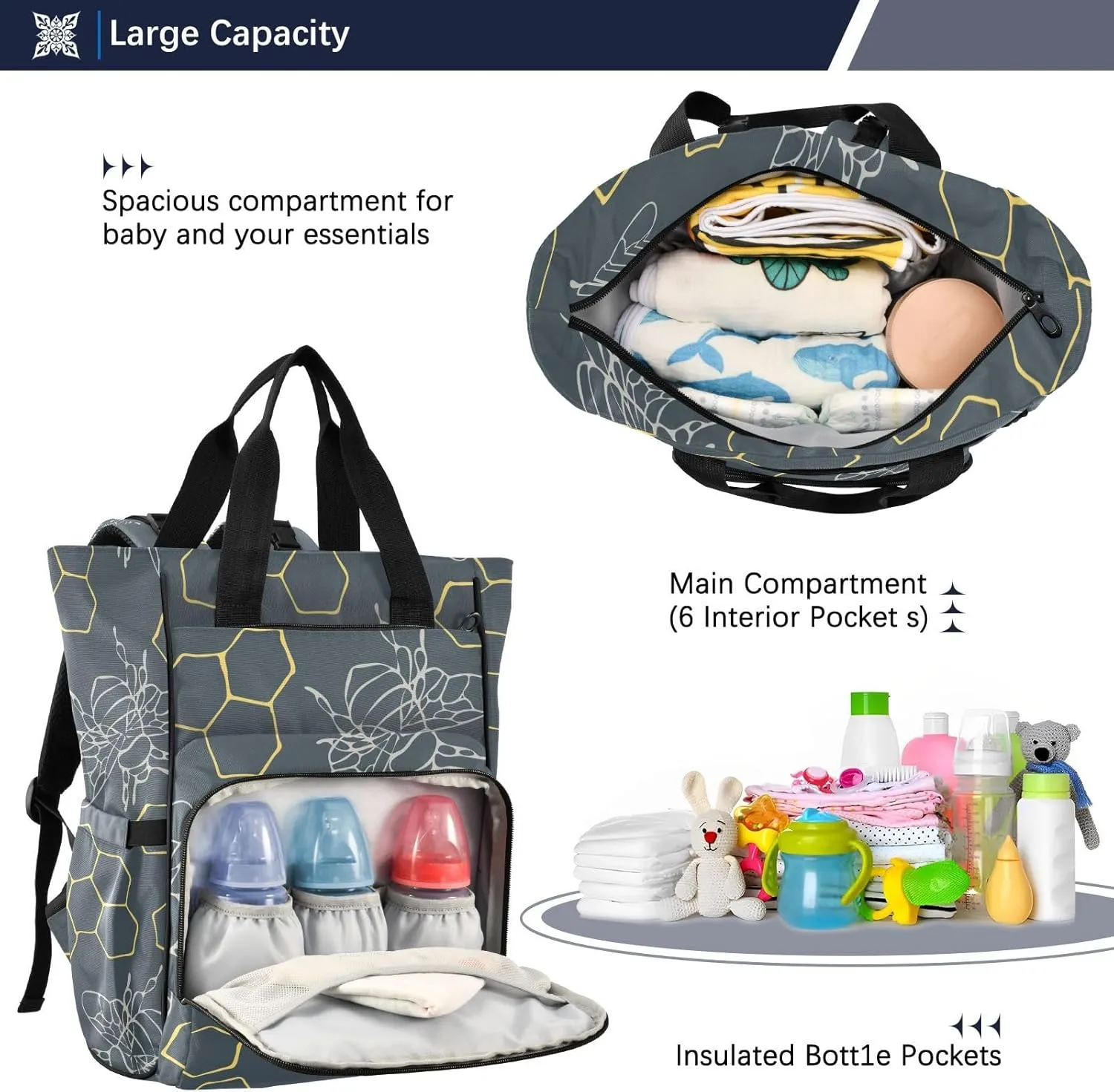 SPRIPORT Honeycomb Bees Diaper Bag Backpack for Baby Boys Girls Multifunction Travel Tote with Stroller Straps & Bottle Storage Large Travel Diaper Backpack for Moms Traveling Shopping Hiking
