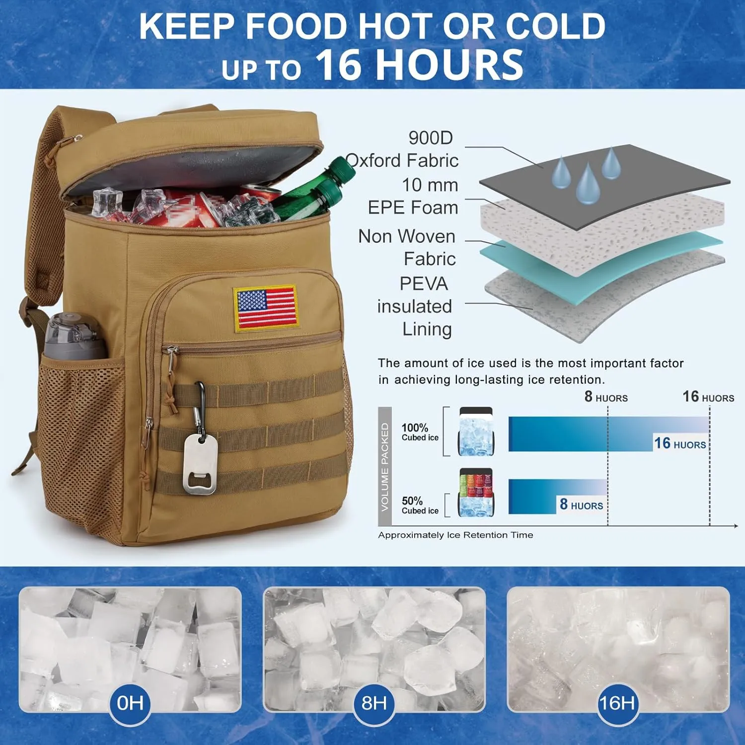 Tactical Backpack Cooler for Men, 25L Large Insulated Backpack Leak-Proof, Heavy Duty Lunch Backpack, Waterproof Ice Chest Bag Women Adults Work Daytrip Camping Beach Hiking