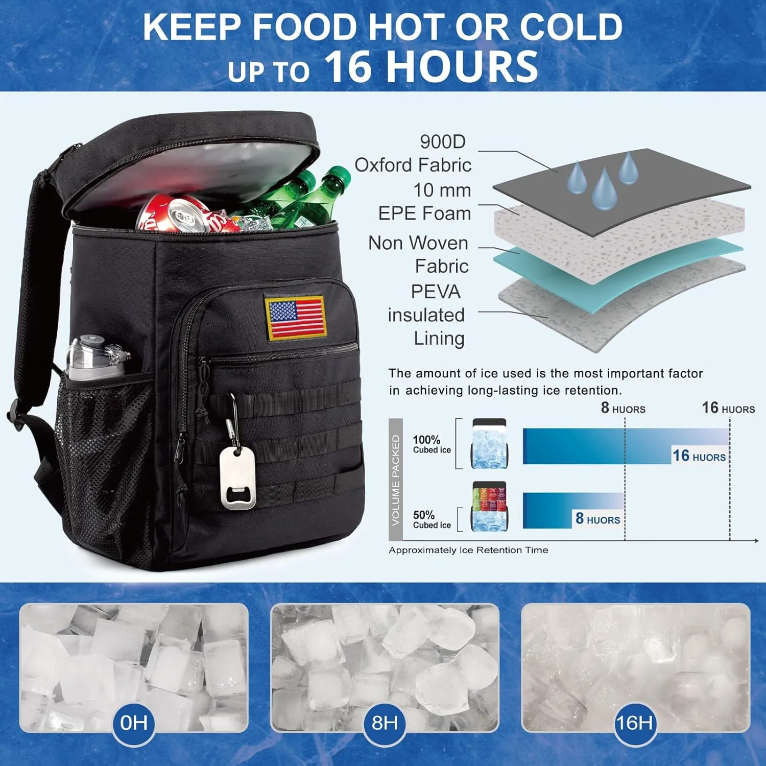 Tactical Backpack Cooler for Men, 25L Large Insulated Backpack Leak-Proof, Heavy Duty Lunch Backpack, Waterproof Ice Chest Bag Women Adults Work Daytrip Camping Beach Hiking
