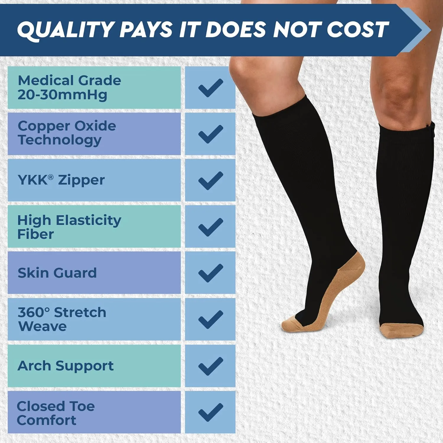 TheraMagic™ Zipper Compression Socks for Men & Women, 20-30mmHg Closed Toe Graduated Zippered Compression Stocking