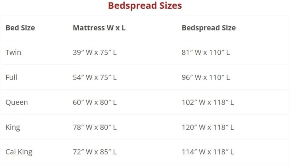 Thomasville At Home Izmir Bedspreads, Queen 118" Long x 102" Wide, Cotton Bedspread