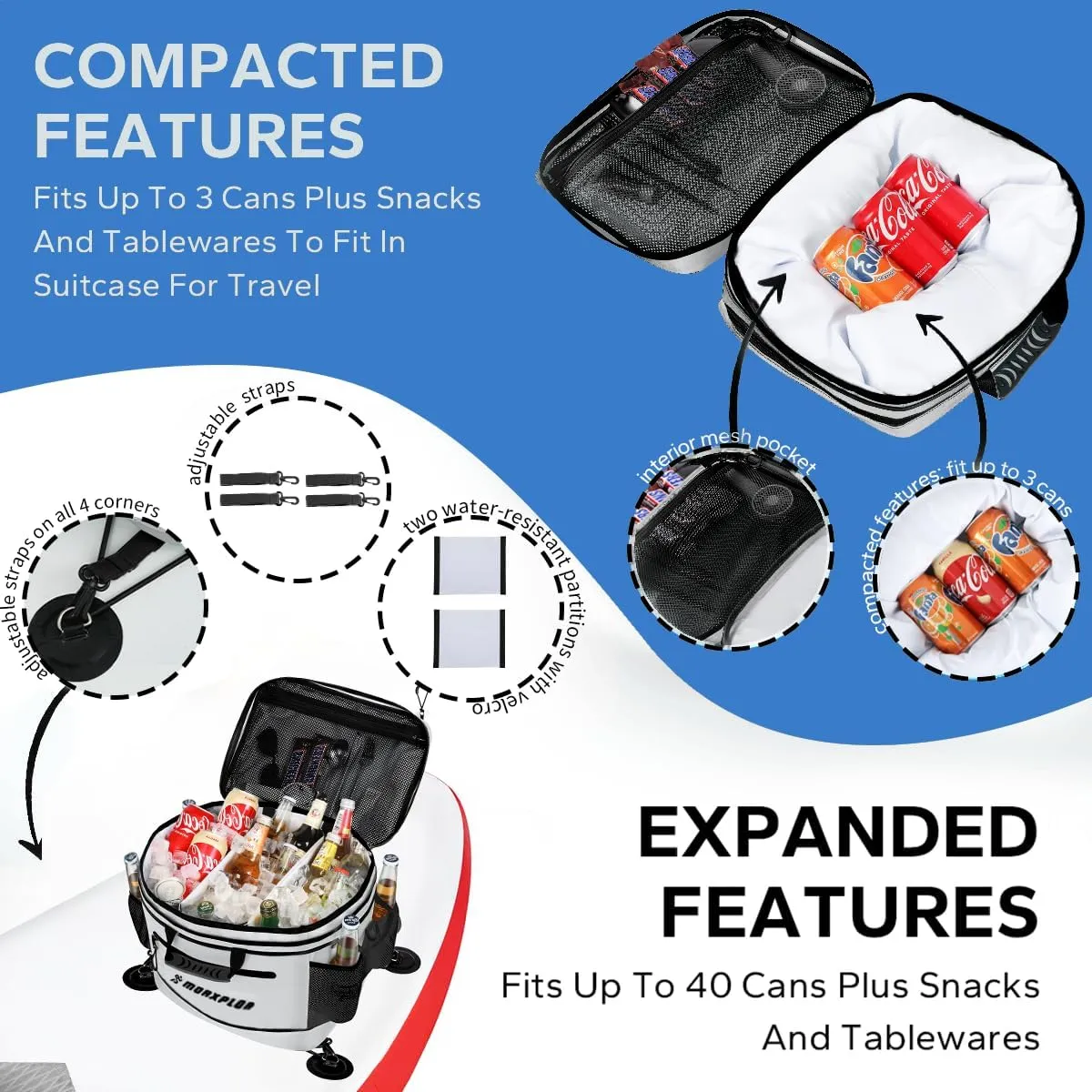 Waterproof PVC Material Paddleboard Cooler Deck Bag,40 cans Sup Deck Cooler Bag,Cooler Bag for Paddleboard,Lunch Box Cooler Insulated Bag,Camping Cooler Bag,Kayak Cooler Bag