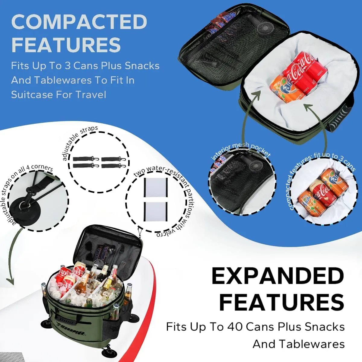 Waterproof PVC Material Paddleboard Cooler Deck Bag,40 cans Sup Deck Cooler Bag,Cooler Bag for Paddleboard,Lunch Box Cooler Insulated Bag,Camping Cooler Bag,Kayak Cooler Bag