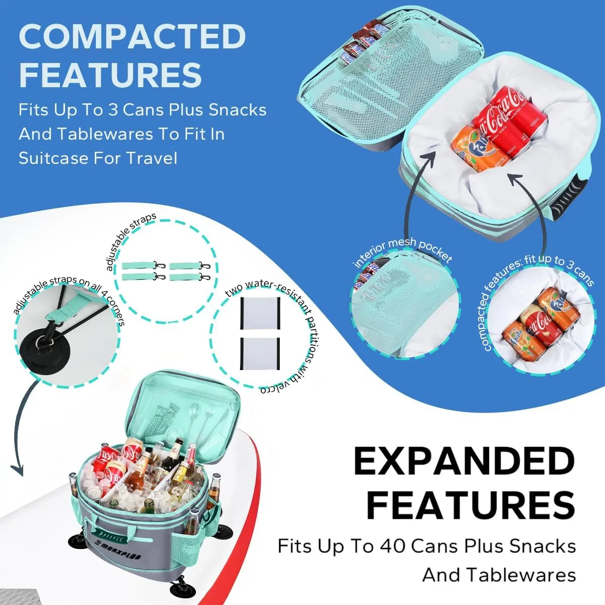 Waterproof PVC Material Paddleboard Cooler Deck Bag,40 cans Sup Deck Cooler Bag,Cooler Bag for Paddleboard,Lunch Box Cooler Insulated Bag,Camping Cooler Bag,Kayak Cooler Bag