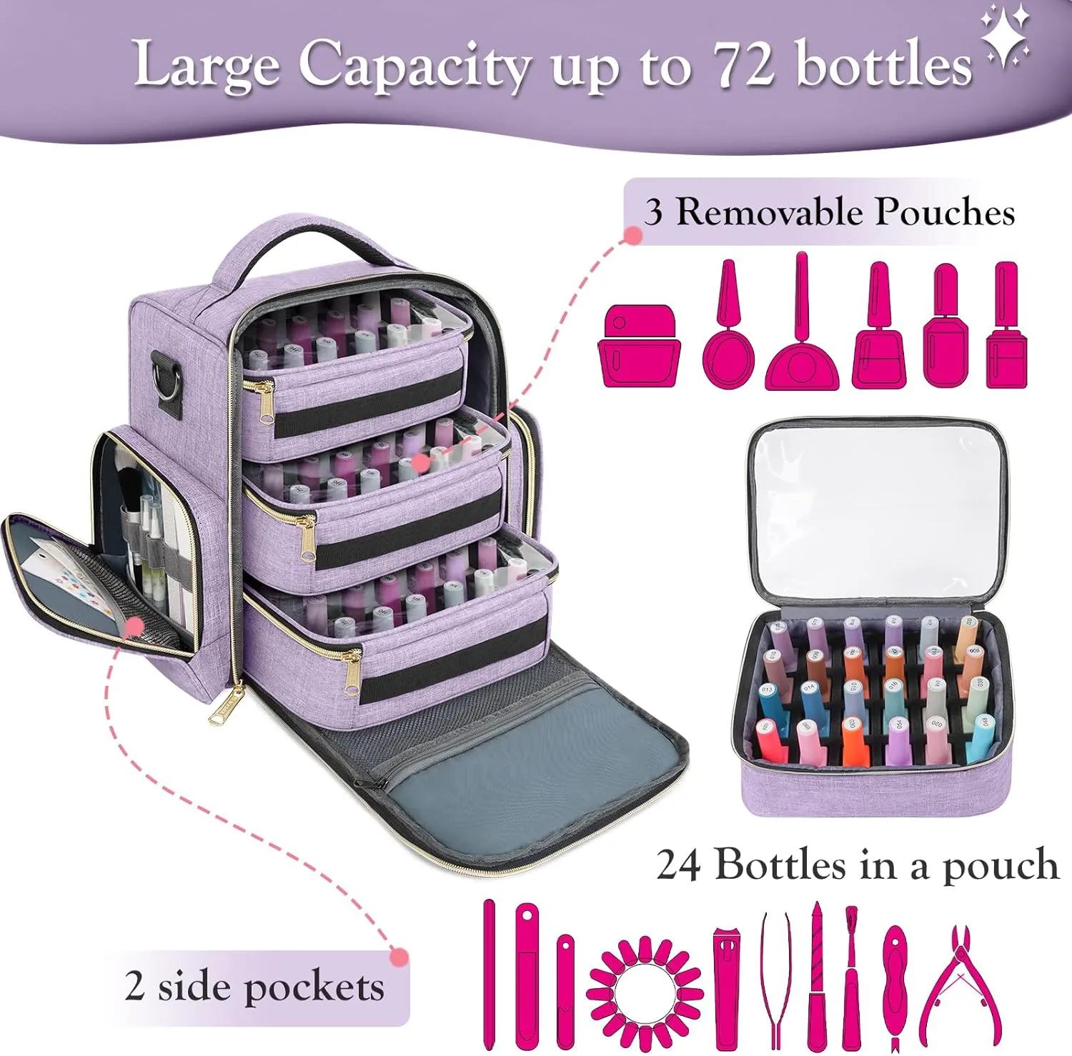 YOREPEK Nail Polish Organizer Holds 72 Bottles, Large Capacity with 3 Removable Pouches and 4 Zippered Pockets for Manicure Tools, Supplies, Nail Lamp, Gift for Women