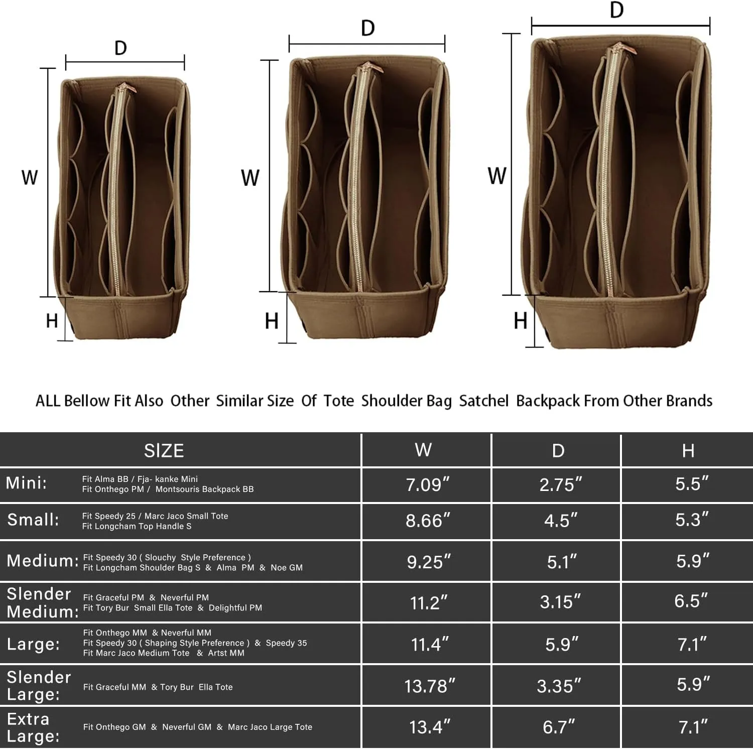 ZTUJO Purse Organizer Insert, Felt Bag Organizer with Metal Zipper, Handbag & Tote Shaper, For Speedy Neverfull Tote, 7 Sizes