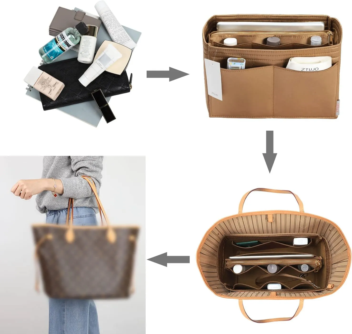 ZTUJO Purse Organizer Insert, Felt Bag Organizer with Metal Zipper, Handbag & Tote Shaper, For Speedy Neverfull Tote, 7 Sizes